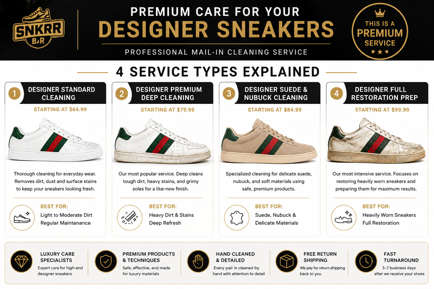 Designer Sneaker Cleaning Service