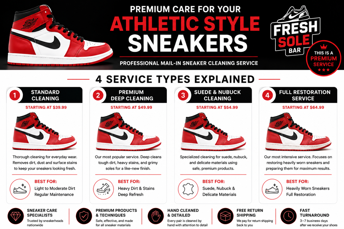 Athletic Sneaker Cleaner Service